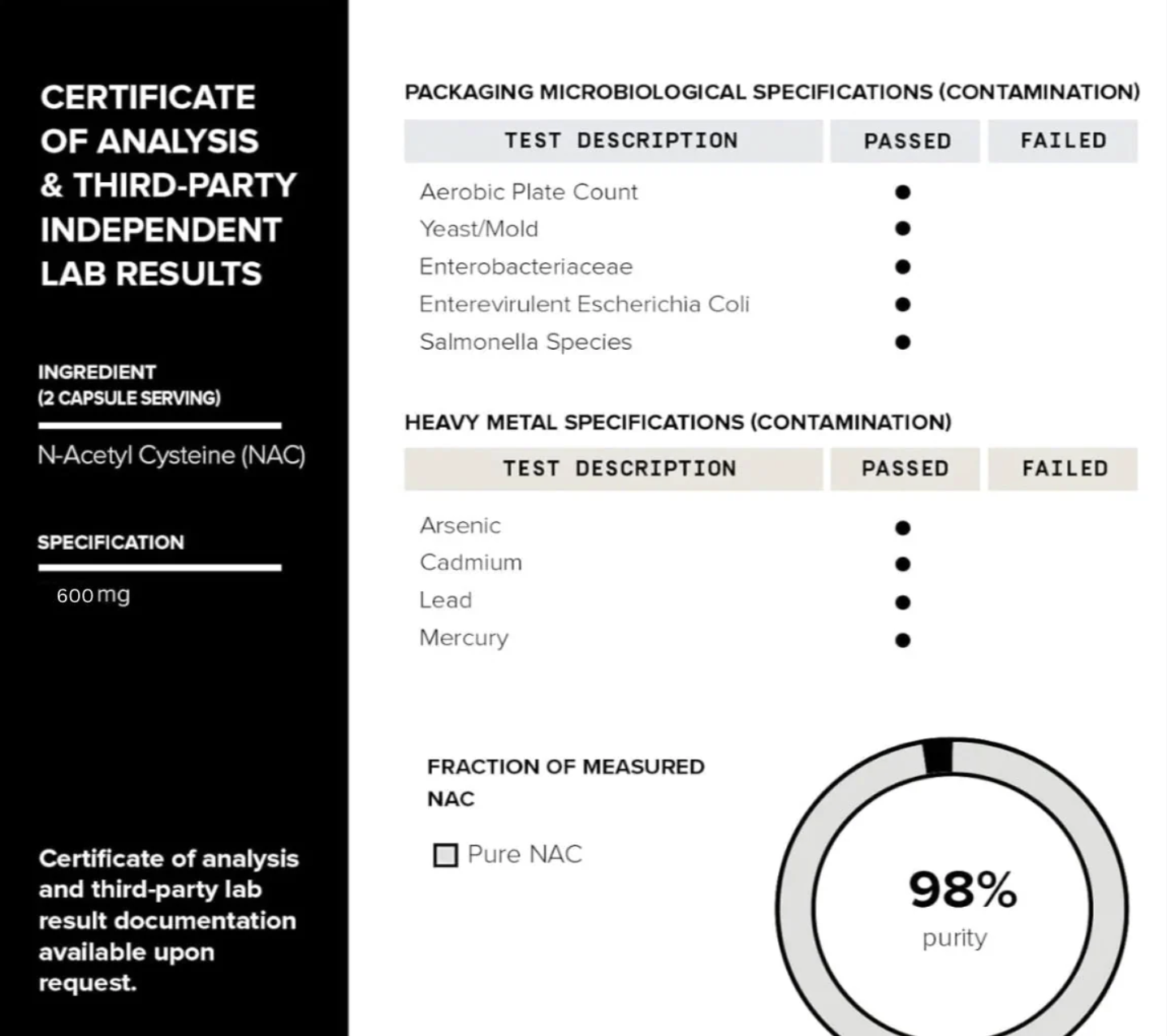 NAC Lung Detox Complex (30 Capsules)