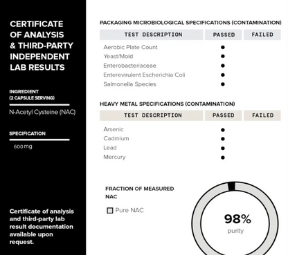 NAC Lung Detox Complex (30 Capsules)