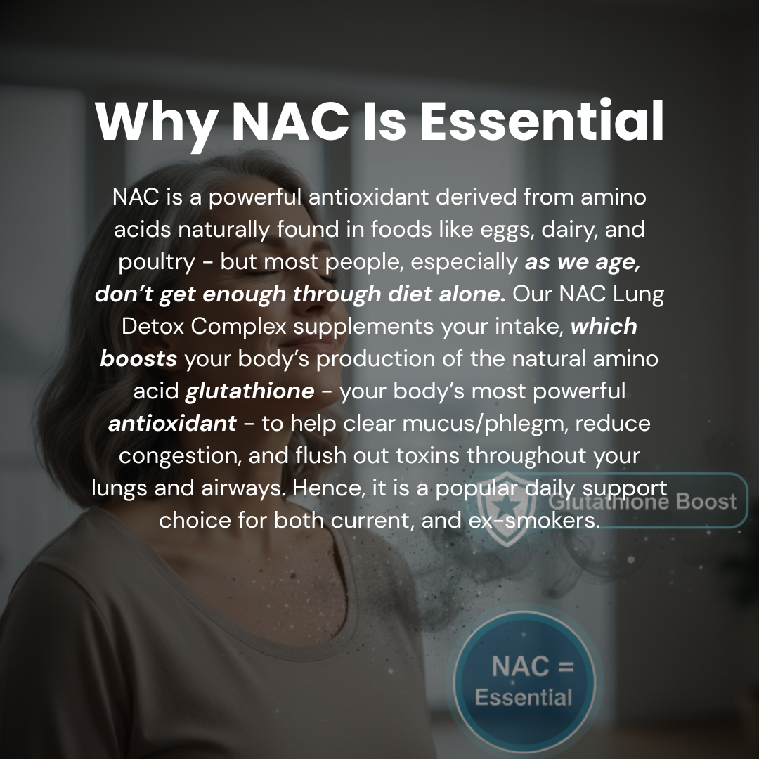 NAC Lung Detox Complex (30 Capsules)