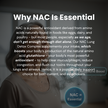 NAC Lung Detox Complex (30 Capsules)
